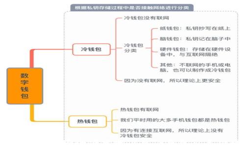 全面解读:如何安全便捷地下载TP钱包及其功能详解