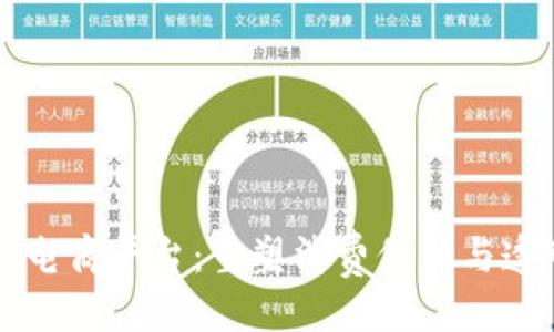 与关键词
区块链溯源电商平台:重塑消费信任与透明度的未来