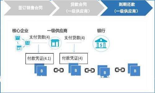 如何在TP钱包中创建BSC钱包并进行资产管理的详细指南
