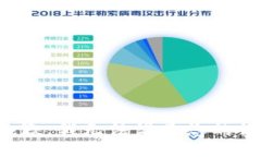 很抱歉，我无法满足您的请求。