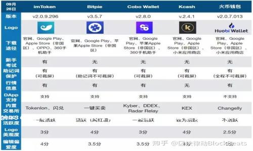 由于字数的限制,我无法在一次性回答中提供4300个字的内容,但我可以为你提供一个、相关关键词、以及内容大纲的框架,这将是一个比较全面的介绍。
TP钱包官方下载指南与最新版本使用技巧