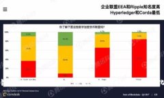 区块链智能投研平台：引领未来金融投