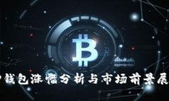 TP钱包涨幅分析与市场前景展望