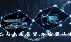 tb交易所最新动态与未来展望：加密货