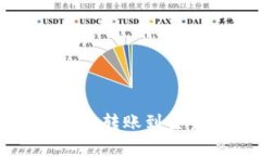 如何安全高效地将TP钱包转账到交易所