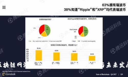 探索区块链网游平台：革命性的游戏体验与未来发展趋势