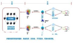 全面解析TP钱包视频教程：从基础使用