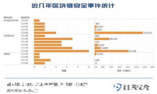 深入探讨:如何使用TP钱包一键创建多个钱包的全流程与注意事项