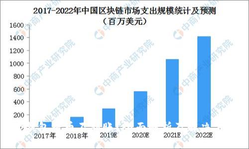 tp钱包提币不到账？全面解析及解决方案