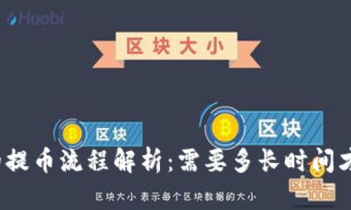 TP钱包的提币流程解析:需要多长时间才能到账?