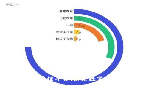 探索三体区块链平台:未来数字文明的新纪元
