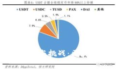 探索国家区块链平台公司的前景与挑战