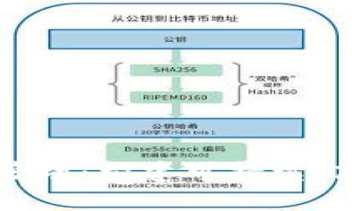 区块链平台生命周期管理:构建可持续、高效的区块链解决方案
