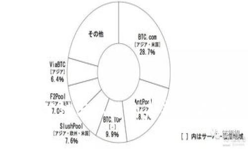 深入探索区块链:公链与私链的未来,虚拟币的角色与影响