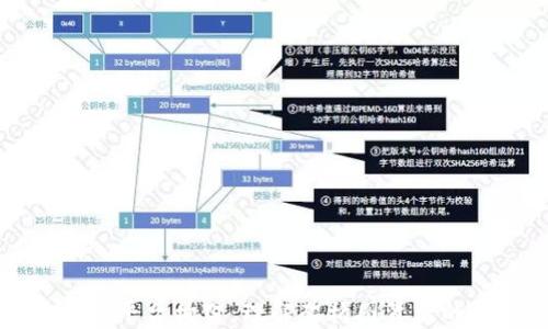 揭秘区块链平台构架:理解架构图背后的核心要素