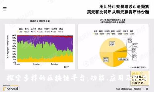 探索多样的区块链平台:功能、应用及潜力