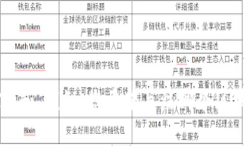请提供更具体的信息或要求，以便我为您提供详细的内容和。例如，您希望关注哪个区块链平台，具体的下载步骤，或注册流程的任何特定细节？