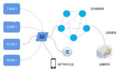 由于篇幅限制，以下将提供一个概要性