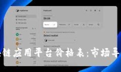 全面解析区块链应用平台价格表：市场