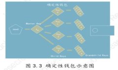 重庆区块链政务服务平台：提升政务透