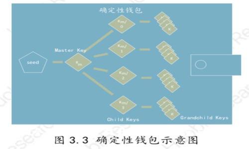 重庆区块链政务服务平台：提升政务透明度与效率的创新之路