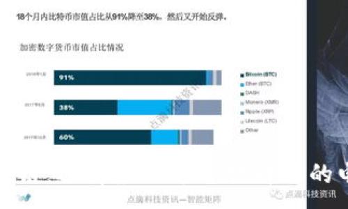 :
淘宝区块链：选择最优平台提升你的电商体验