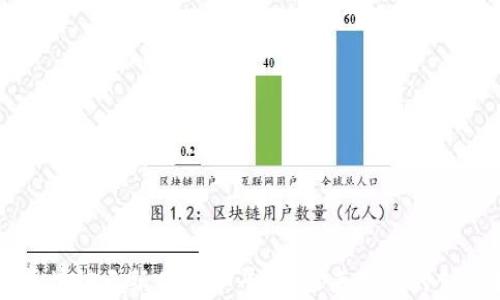 
上港区块链无纸化换单平台：未来物流的创新变革