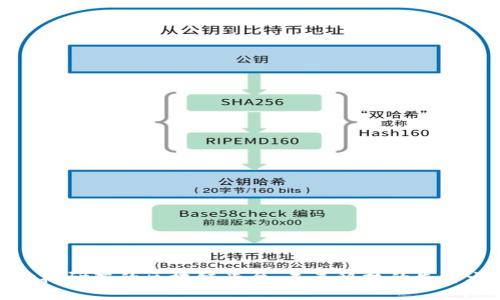 北航杭研院的区块链平台:未来科技的先锋之路