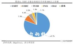 区块链组织平台的特点与应用分析