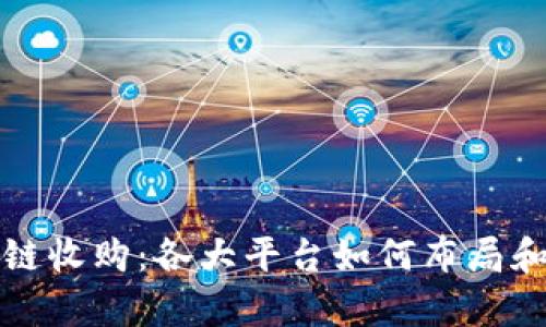 探讨区块链收购:各大平台如何布局和战略分析