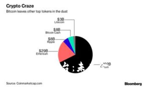 全国跨境金融区块链平台:未来金融的新机遇与挑战