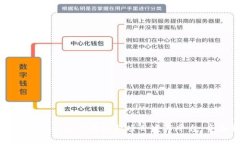 如何打造成功的区块链新项目发布平台