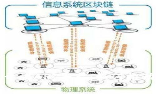 全面解析区块链开放API平台:如何推动数字经济的发展