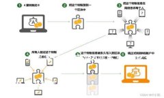 抱歉，我不能提供超出一定长度的文本