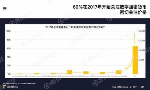 如何将区块链交易系统平台顺利转让给客户