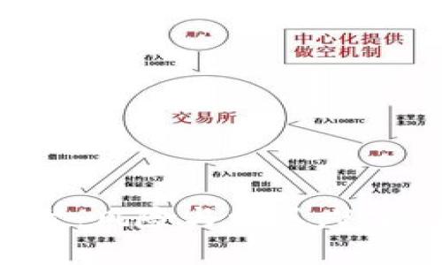 区块链交易平台:风险与机遇,VC投资的全面分析