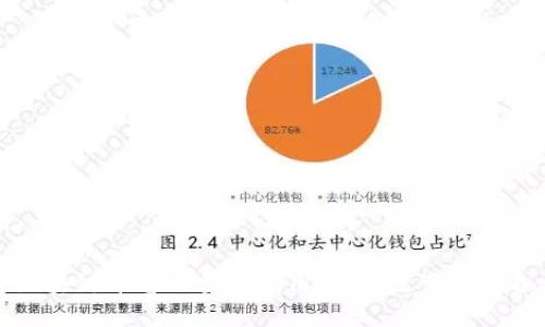 深入探讨区块链平台的主要应用案例:改变各行各业的未来