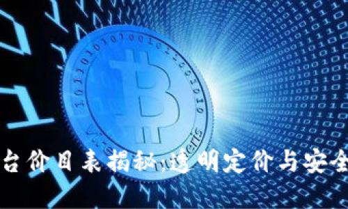 区块链购物平台价目表揭秘:透明定价与安全交易的新时代