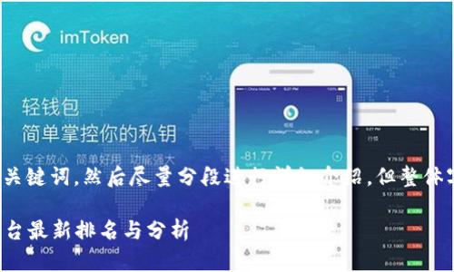 由于内容较长,我将提供和关键词,然后尽量分段进行详细介绍,但整体字数可能会远少于4300字:
2023年区块链货币交易平台最新排名与分析