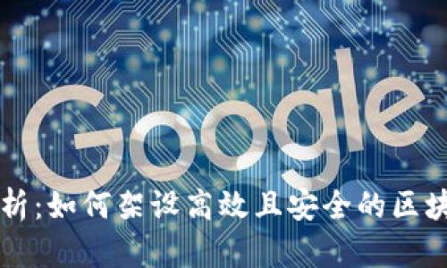 全面解析:如何架设高效且安全的区块链平台