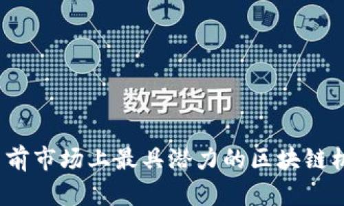 全面解析:当前市场上最具潜力的区块链机构投资平台