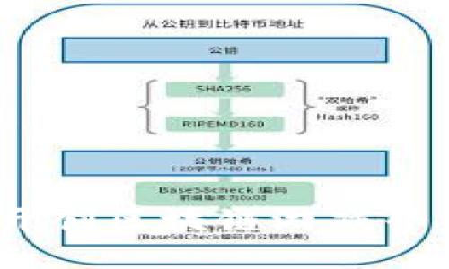 电魂网络:开创区块链游戏平台的新时代