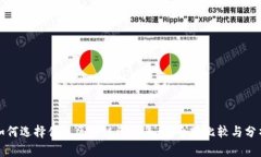 如何选择优质区块链资讯平台？全面比