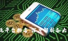 2023年区块链操作系统平台排名：深度
