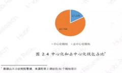 全面解析区块链交易平台APP：选择的标