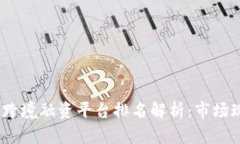 2023年区块链跨境融资平台排名解析：