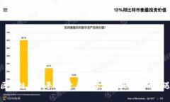 优秀陕西省区块链融资平台：开启数字