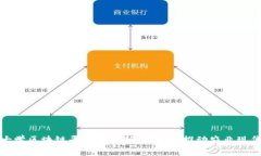 探索山西农业大学区块链平台的创新与