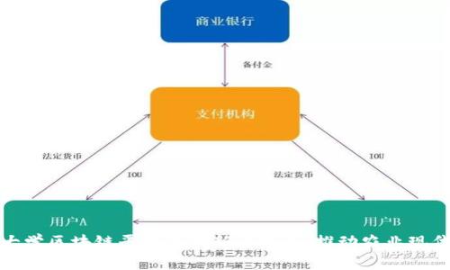 探索山西农业大学区块链平台的创新与发展:推动农业现代化的前沿技术