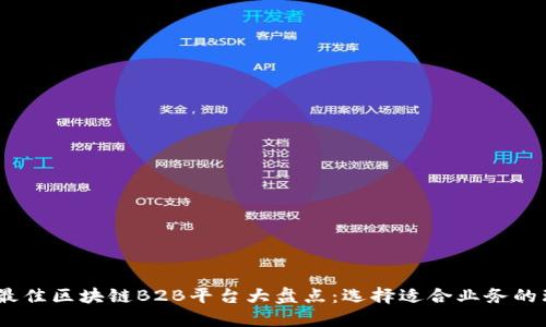 2023年最佳区块链B2B平台大盘点:选择适合业务的理想之地